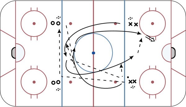 One-Touch Warmup diagram