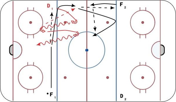 Culver Counter 2v1 diagram