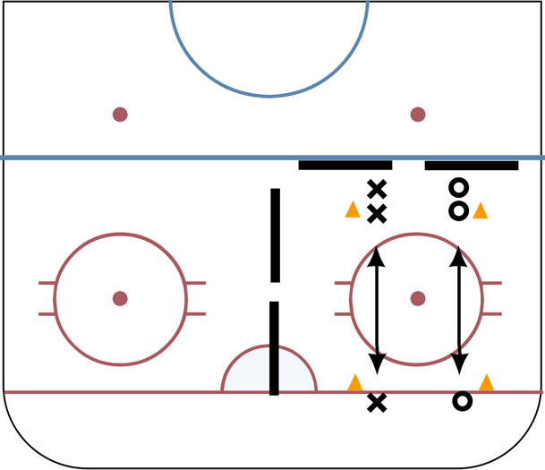 Relay Race w/ Ringette Hockey Drill