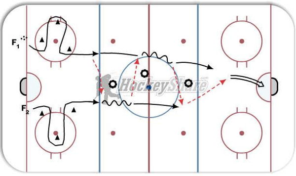 Drill# 3 diagram