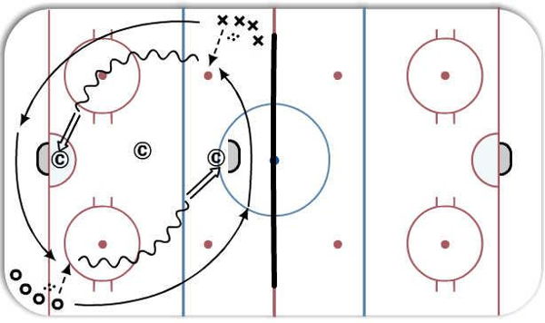 1/2 Ice Horseshoe diagram