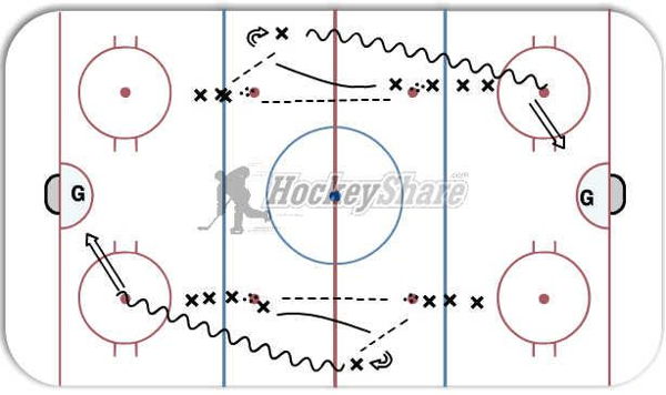 4 Dots Shooting Drill diagram