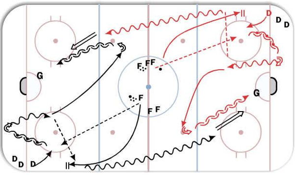 SLAVO 1 on 1 diagram