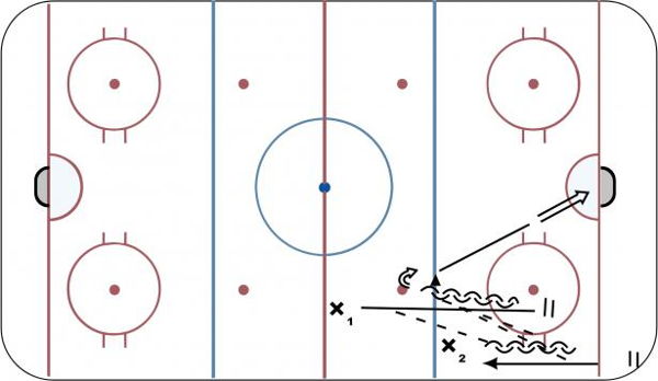Mirror Pass Warmup diagram