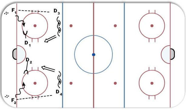1 on 1 Net Battle diagram