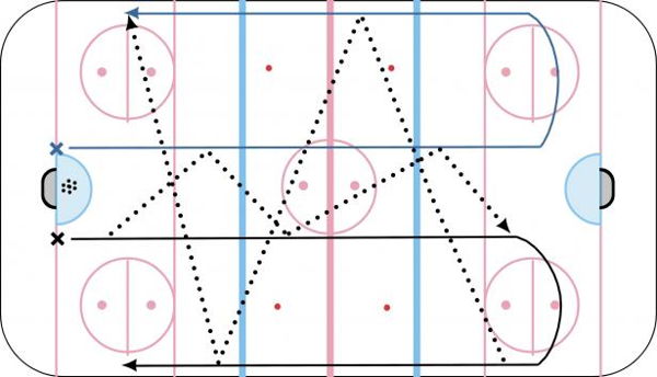 Up Narrow, Wide Back Passing diagram