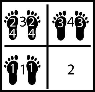 4 Square - 1-3-4-3-1 diagram