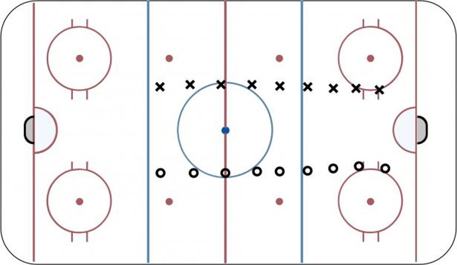 Basic Stationary Passing Technique Progressions Hockey Drill