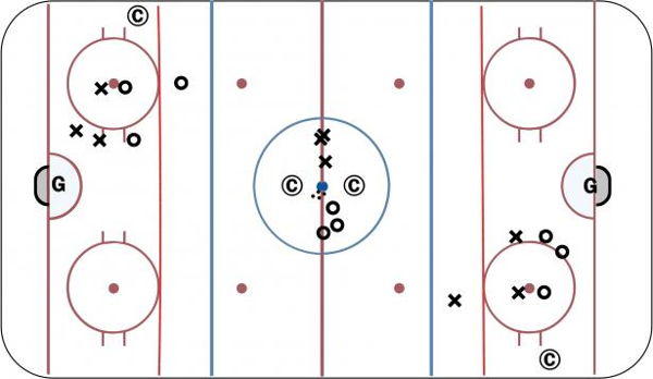  OT Quick Hitter( 3 on 3)  diagram