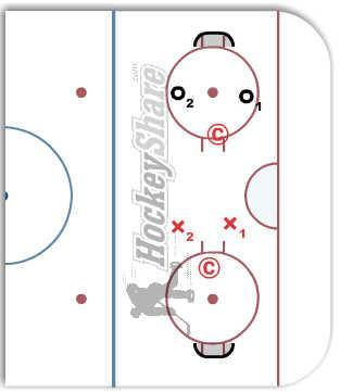 2v2 w/ coach diagram