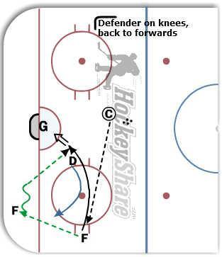 2 on 1 Down Low- (1/2 ICE) diagram