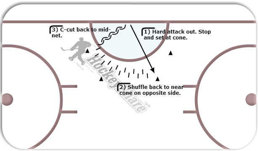 Drill Preview