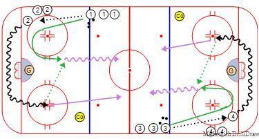move 2 up diagram