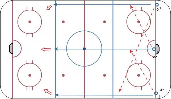 Basic Passing Warmup diagram