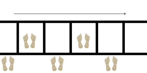 Agility Ladder: Horizontal In & Outs diagram