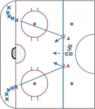Quick Compete diagram
