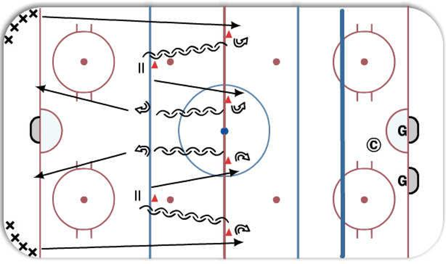Relay Race - Hockey Drill