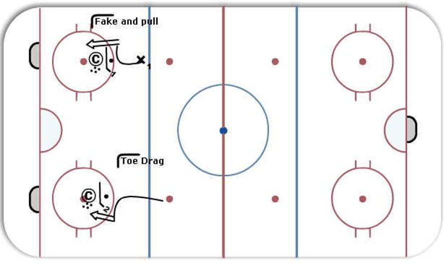 Toe drag release Hockey Drill