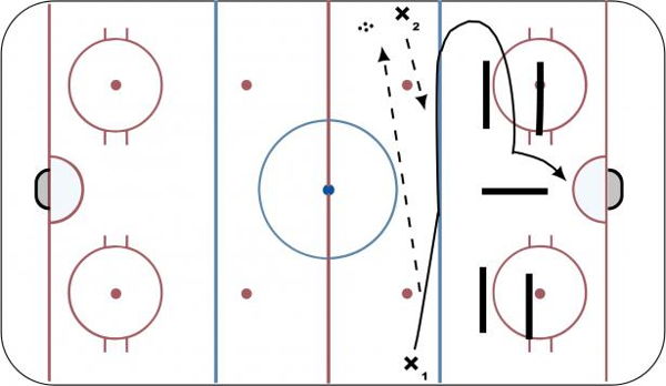 Lateral Shot & Rebound diagram