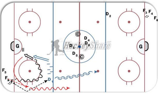 1-1 with point/curl shot diagram