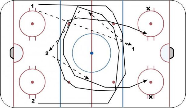 Double Regroup diagram