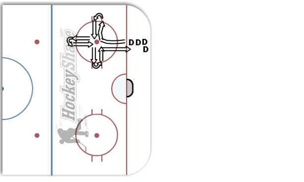 Quick Feet Iron Cross diagram