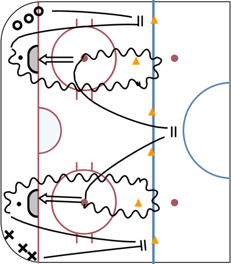 Puck & Shoot Relay Race - Hockey Drill