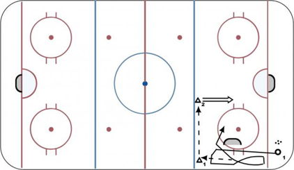 Corner Escape - D to D