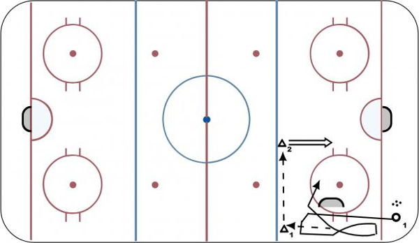 Corner Escape - D to D diagram