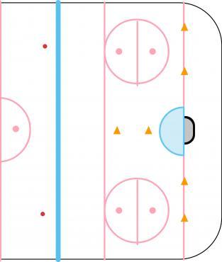 3 on 3 Pass Between Cones (Progression) diagram