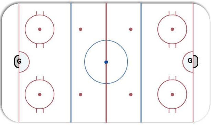 scrimmage - Hockey Drill