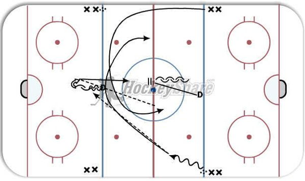 2 on 1, def follow diagram