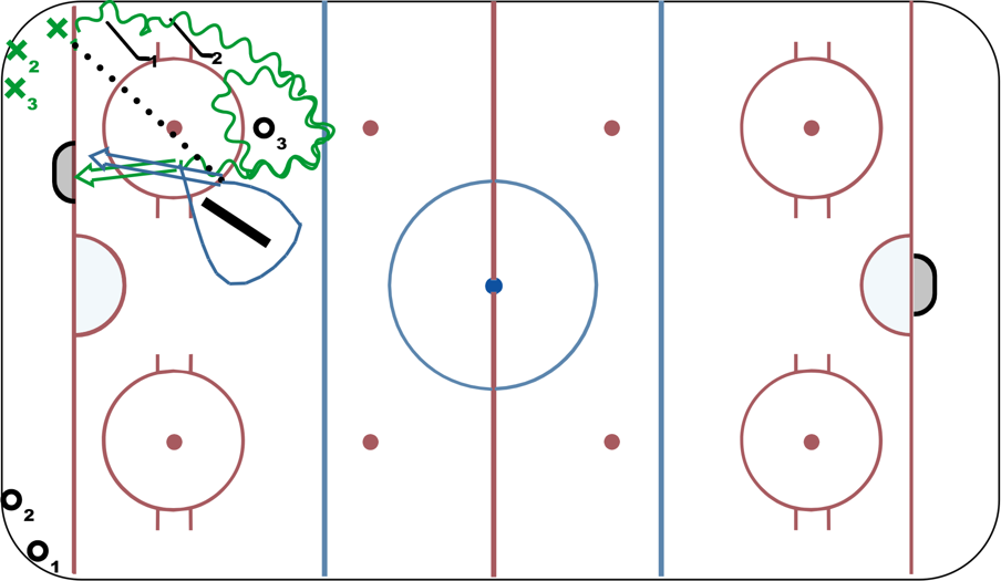 Barrett shooting hockey drill
