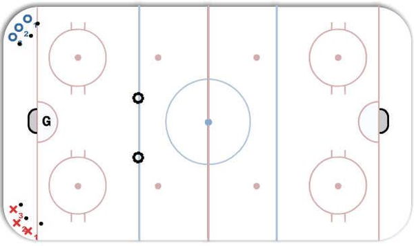 1/2 Alt 3 shot drill diagram