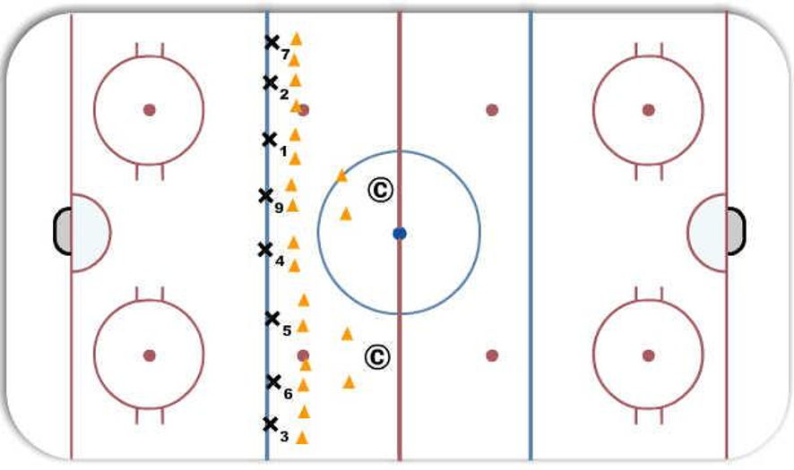 Dryland stationary stickhandling Hockey Drill