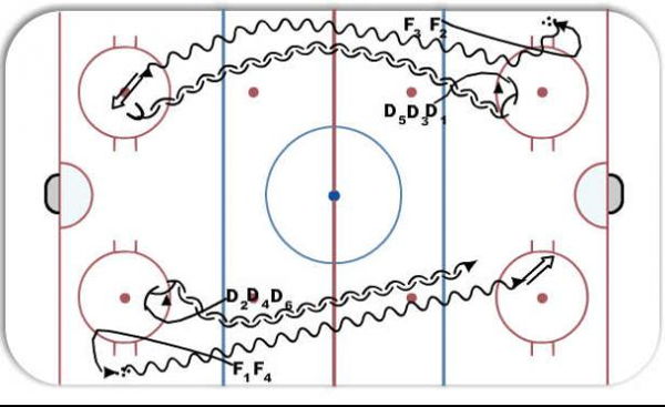 1 - 1 diagram