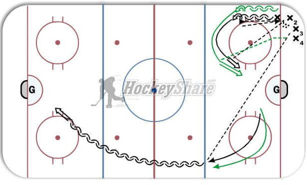 4 Corner Touch  diagram