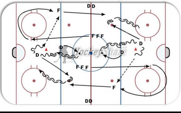 Drill Diagram