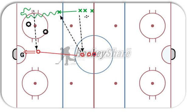 J Turn and Pass diagram