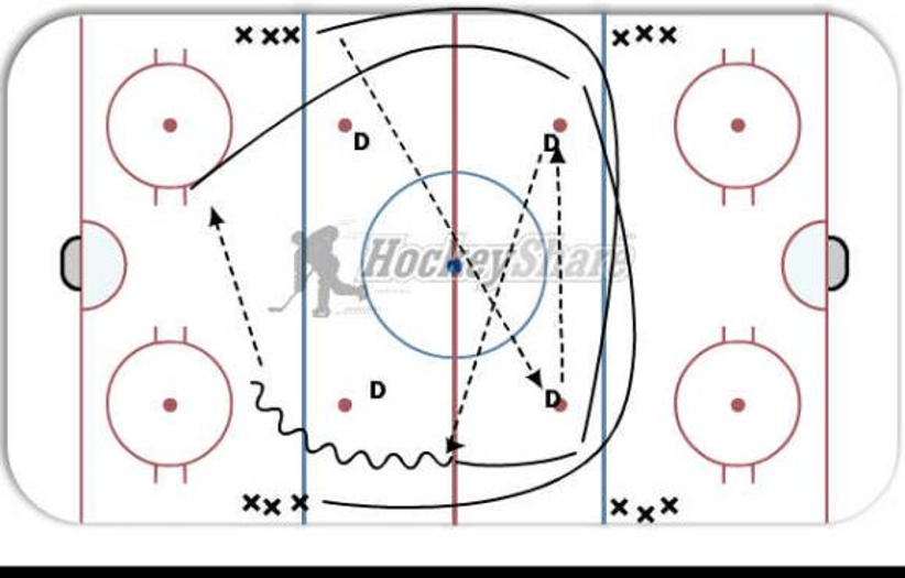 Drill Preview