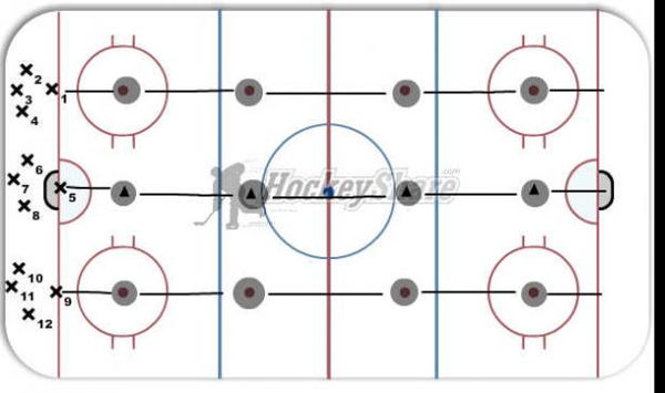 3- Line Warmup part 3 diagram