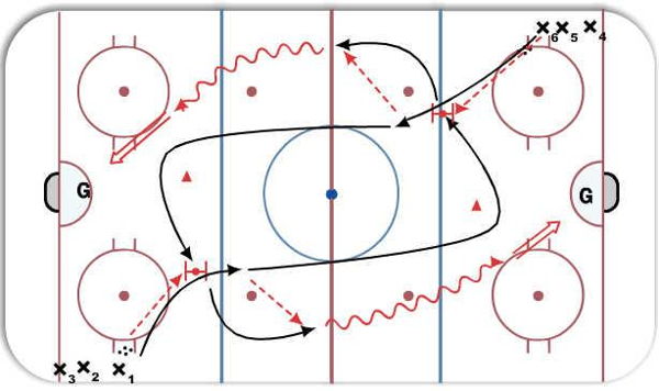 2 Man Horseshoe diagram