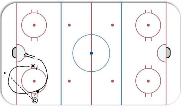 Breakout One Touch Back (Skill Development) diagram