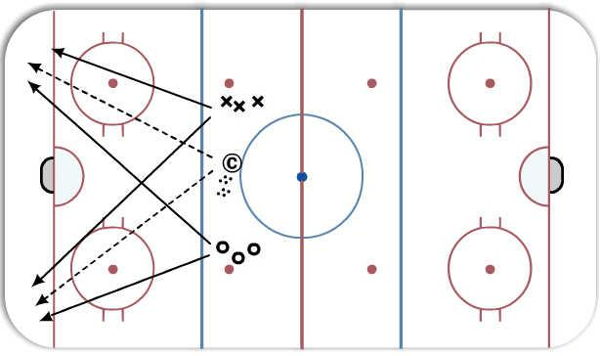 1 on 1 Corners diagram