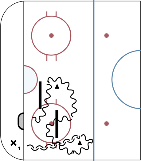 Puck Control - Agility #3 - Hockey Drill