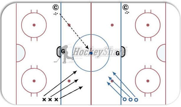Sens Small Area diagram
