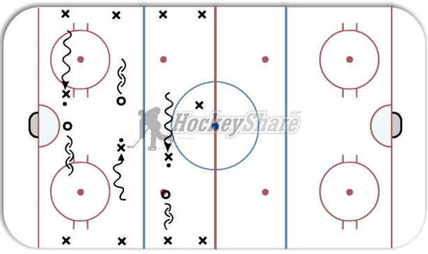 1 on 1, with four players diagram