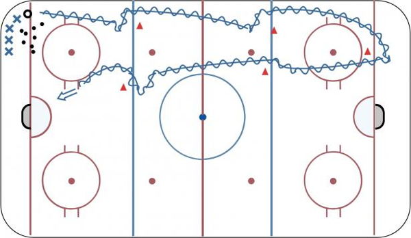 Double Loop diagram