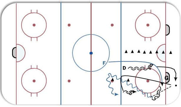 1/2 ice 1vs1 breakout diagram