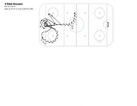 3 Shot greaser diagram